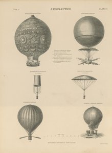 Aéronautique - English School
