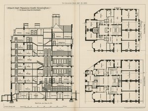 Albert Hall Mansions, South Kensington - English School