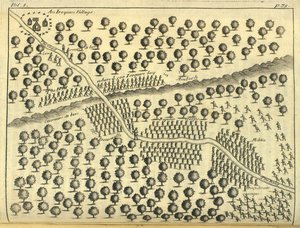 Un village iroquois, 1703