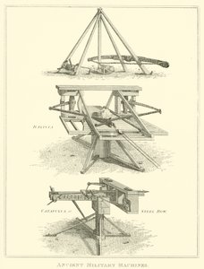 Machines militaires anciennes (gravure)