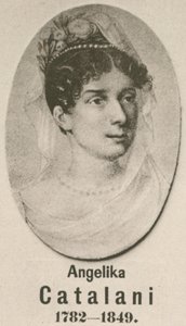 Angelika Catalani - English School