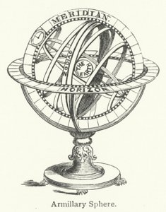Sphère armillaire (gravure)