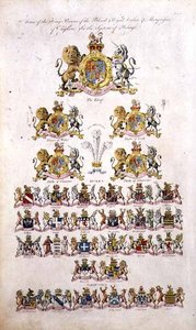 Armoiries du roi, princes du sang royal, ducs et marquis d