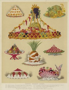 Plats de dessert artistiques - English School