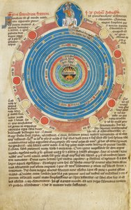 Arundel Ms 83, f.123v Sphère avec quinze cercles, avec texte associé, illustrant le traité sur la sphère de John Peckham. Psautier de Robert de Lisle, Maître de la Madone, vers 1310 - English School