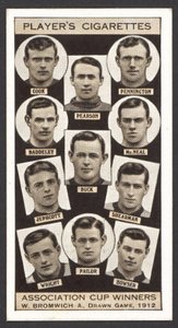 Vainqueurs de la Coupe de l