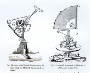 Instruments astronomiques - English School