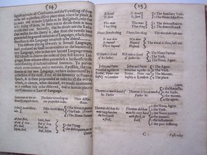 Pages de The ground-work, or foundation laid, (or so intended) for the framing of a new perfect language: and an universal or commonwriting par Francis Lodowyck, publié à Londres, 1652 - English School