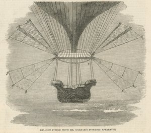 Ballon équipé de l