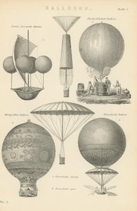 Ballons