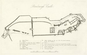 Château de Bamborough - English School