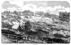 Foire de Barnet, 1849 - English School