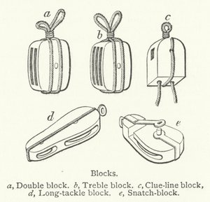 Blocs (gravure) - English School