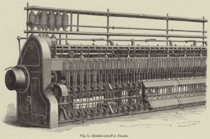 Cadre pour bobine et mouche (gravure)