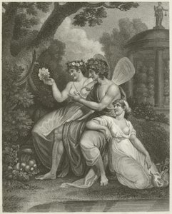 Botanique - English School