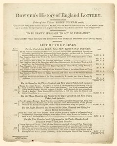 Histoire de l