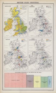 Îles britanniques, industrielles - English School