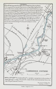 Parcours de Cambridge - English School