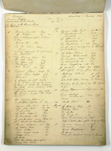 Livre de cas utilisé par Florence Nightingale à Harley Street - English School