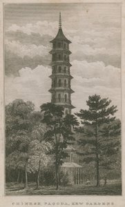 Jardins chinois, Kew Gardens, Londres - English School