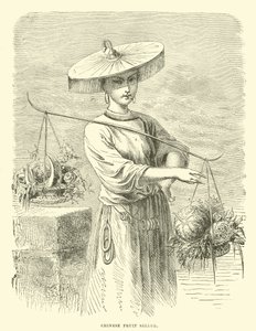Vendeur de fruits chinois - English School