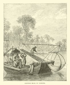 Mode de pêche chinois - English School
