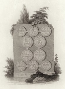 Pièces de monnaie du roi Charles I pendant la guerre civile anglaise