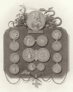 Pièces de monnaie de Marie Ire - English School