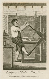 Imprimeur de plaques de cuivre - English School