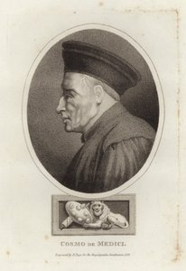 Cosme de Médicis - English School
