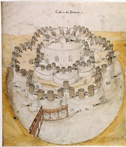 Vue aérienne colorée d