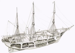 Découpe d
