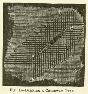 Reprendre une déchirure du chemin de croix (gravure) - English School