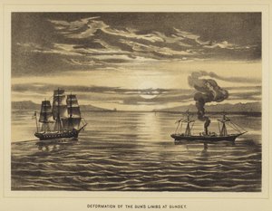 Déformation des membres du soleil au coucher du soleil - English School