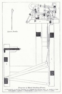 Diagramme du cadre de bas à main - English School