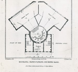 Diorama, Park Square, Regents Park, Londres - English School