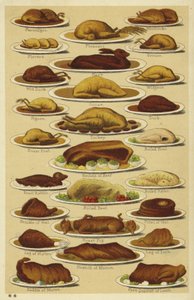 Plats de viande - English School