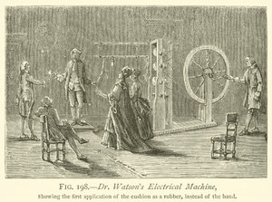 La machine électrique du Dr Watson - English School