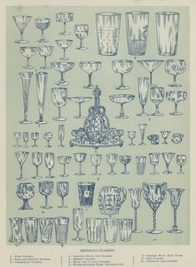 Verres à boire - English School