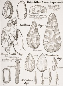 Outils en pierre anciens, illustration de 