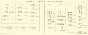 Numéros égyptiens, de M Jomard - English School