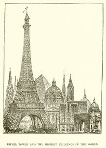 Tour Eiffel et les plus hauts bâtiments du monde - English School