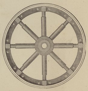 Roues élastiques - English School