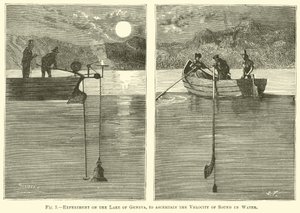 Expérience sur le lac de Genève pour déterminer la vitesse du son dans l