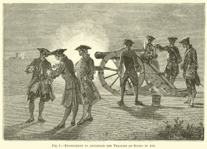 Expérience pour déterminer la vitesse du son dans l