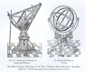 Fac-similé de gravures sur cuivre de Tychonis Brahe Astronomiae Instauratae Mechanica, 1602 - English School