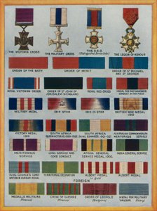 Ordres, décorations et médailles célèbres - English School