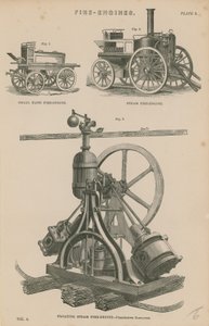 Camions de pompiers - English School