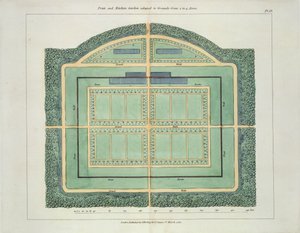 Jardin fruitier et potager, de Hints on the Formation of Gardens and Pleasure Grounds par John Claudius Loudon (1783-1843) publié en 1812 - English School