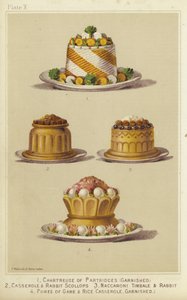 Plats de gibier - English School